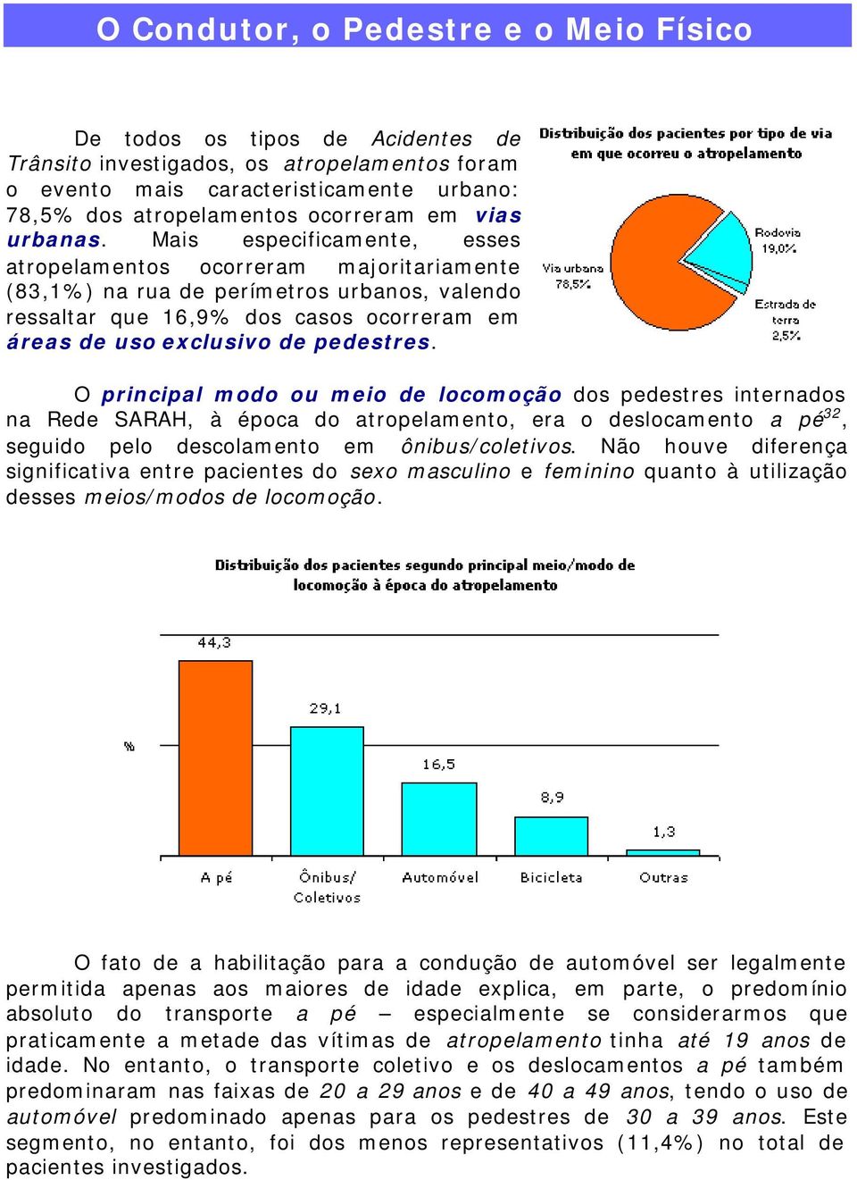 Mais especificamente, esses atropelamentos ocorreram majoritariamente (83,1%) na rua de perímetros urbanos, valendo ressaltar que 16,9% dos casos ocorreram em áreas de uso exclusivo de pedestres.