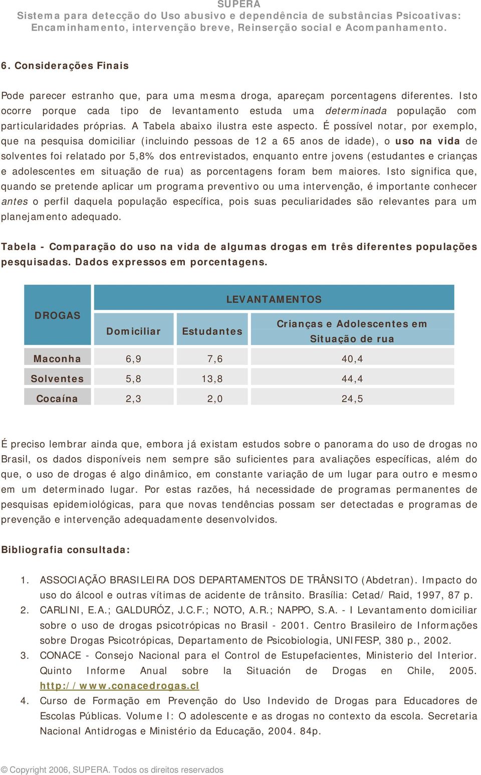 É possível notar, por exemplo, que na pesquisa domiciliar (incluindo pessoas de 12 a 65 anos de idade), o uso na vida de solventes foi relatado por 5,8% dos entrevistados, enquanto entre jovens