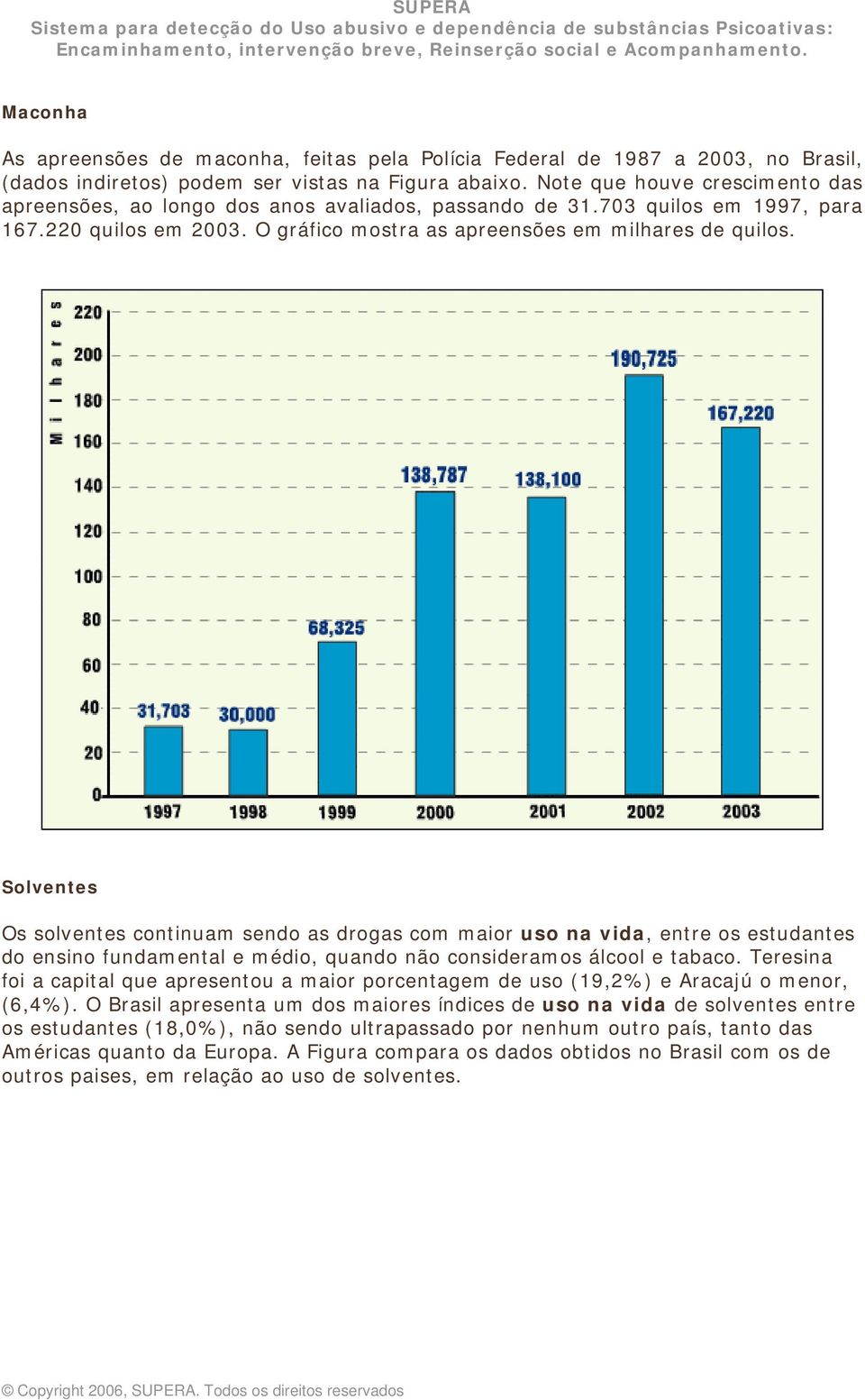 Solventes Os solventes continuam sendo as drogas com maior uso na vida, entre os estudantes do ensino fundamental e médio, quando não consideramos álcool e tabaco.