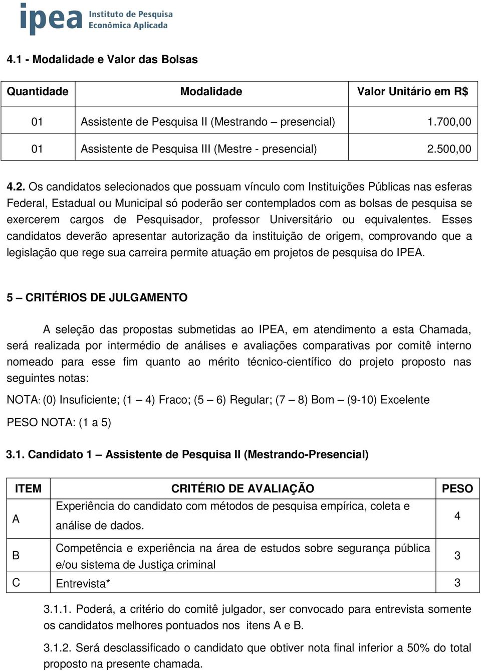 Os candidatos selecionados que possuam vínculo com Instituições Públicas nas esferas Federal, Estadual ou Municipal só poderão ser contemplados com as bolsas de pesquisa se exercerem cargos de