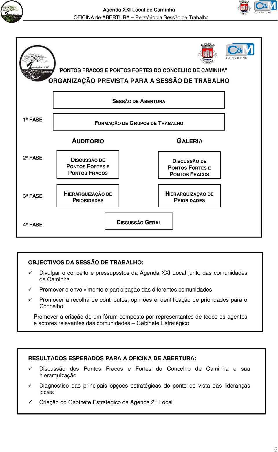 Divulgar o conceito e pressupostos da Agenda XXI Local junto das comunidades de Caminha Promover o envolvimento e participação das diferentes comunidades Promover a recolha de contributos, opiniões e