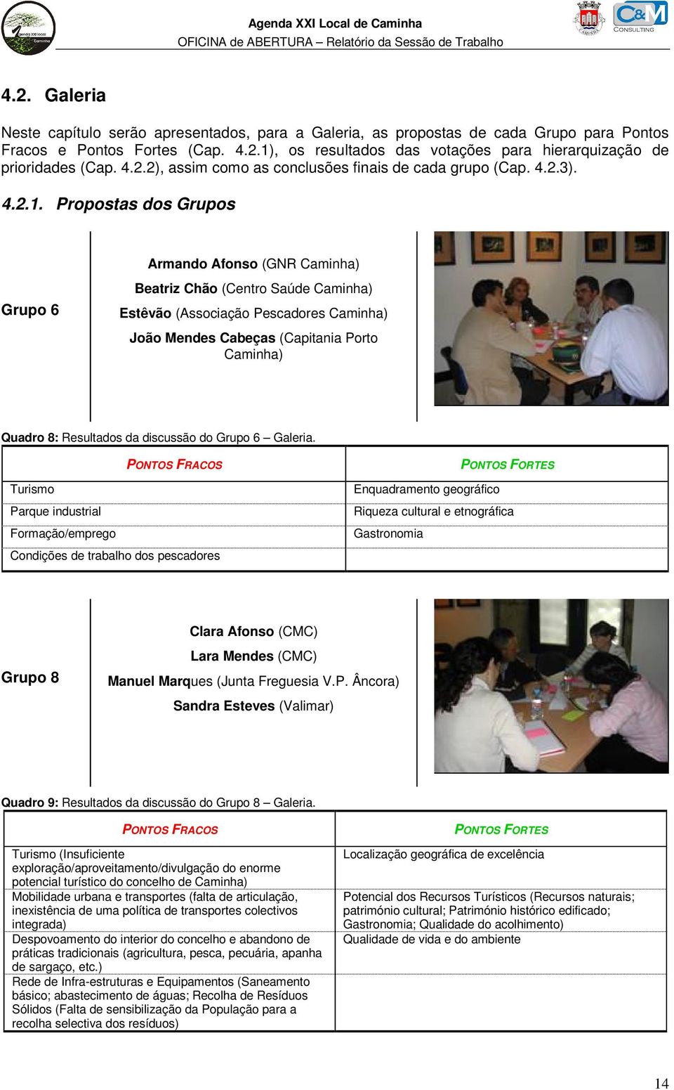 Propostas dos Grupos Grupo 6 Armando Afonso (GNR Caminha) Beatriz Chão (Centro Saúde Caminha) Estêvão (Associação Pescadores Caminha) João Mendes Cabeças (Capitania Porto Caminha) Quadro 8: