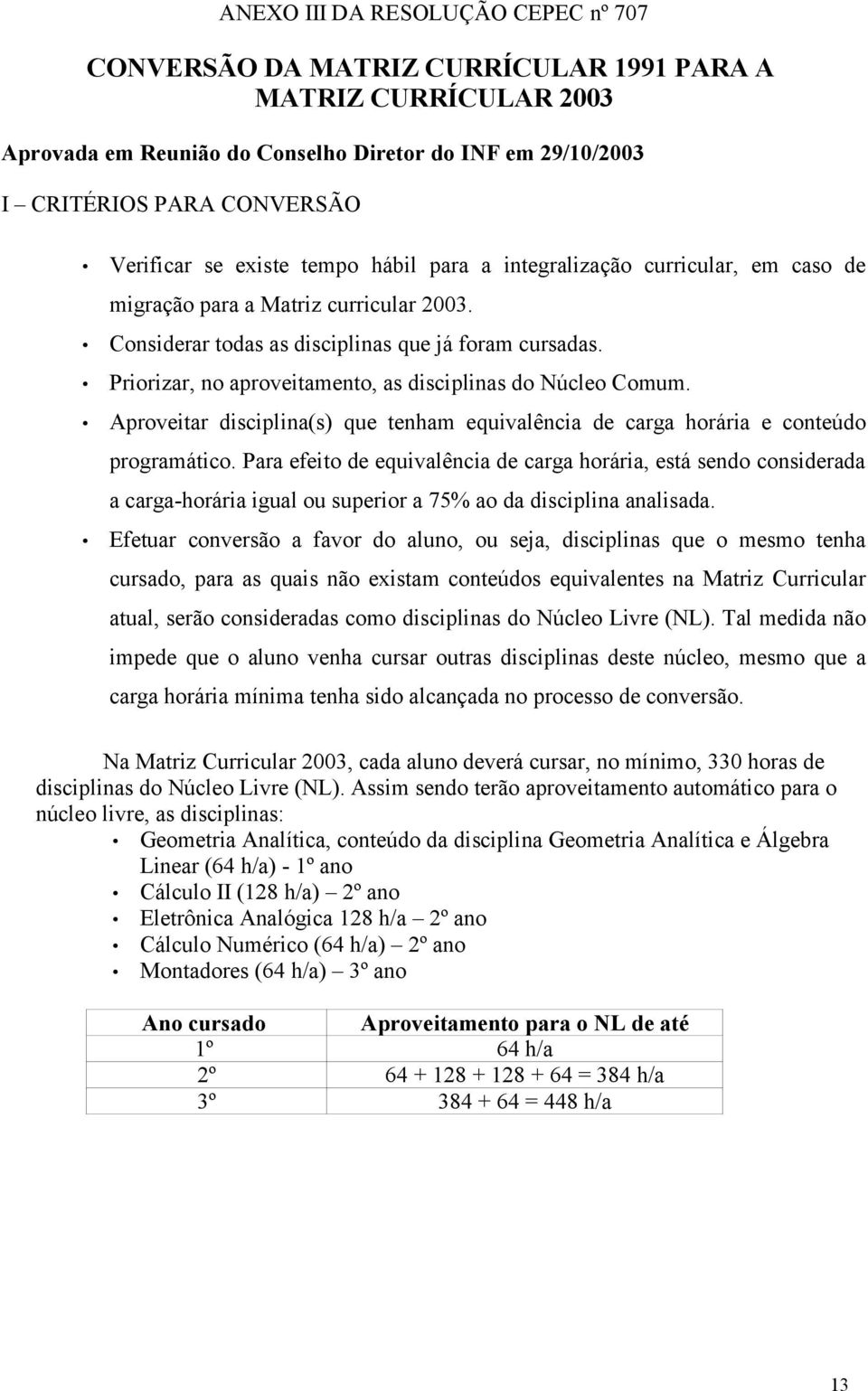 Priorizar, no aproveitamento, as disciplinas do Núcleo Comum. Aproveitar disciplina(s) que tenham equivalência de carga horária e conteúdo programático.