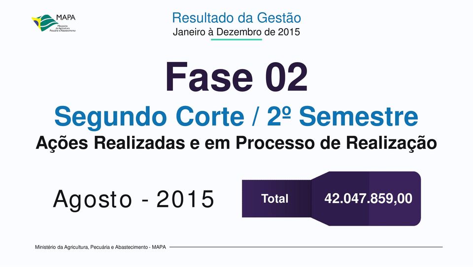 Semestre Ações Realizadas e em Processo