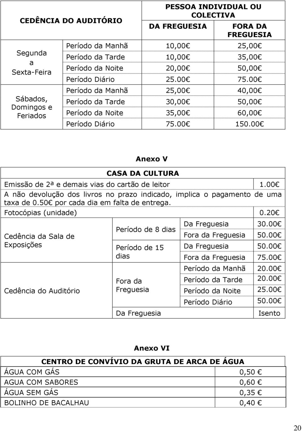 00 Anexo V CASA DA CULTURA Emissão de 2ª e demais vias do cartão de leitor 1.00 A não devolução dos livros no prazo indicado, implica o pagamento de uma taxa de 0.50 por cada dia em falta de entrega.