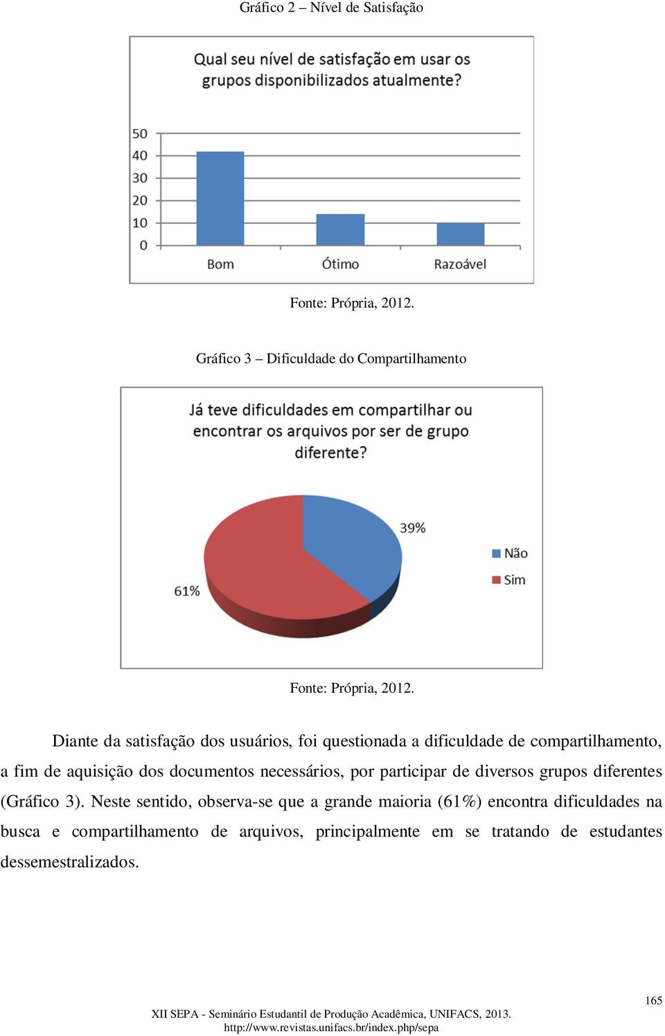 diversos grupos diferentes (Gráfico 3).