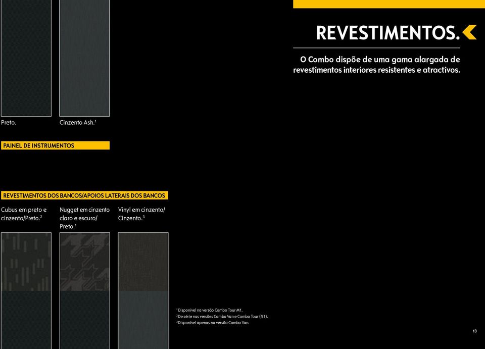 1 PaINEl de INSTRuMENTOS REVESTIMENTOS dos BaNCOS/aPOIOS laterais dos BaNCOS Cubus em preto e cinzento/preto.