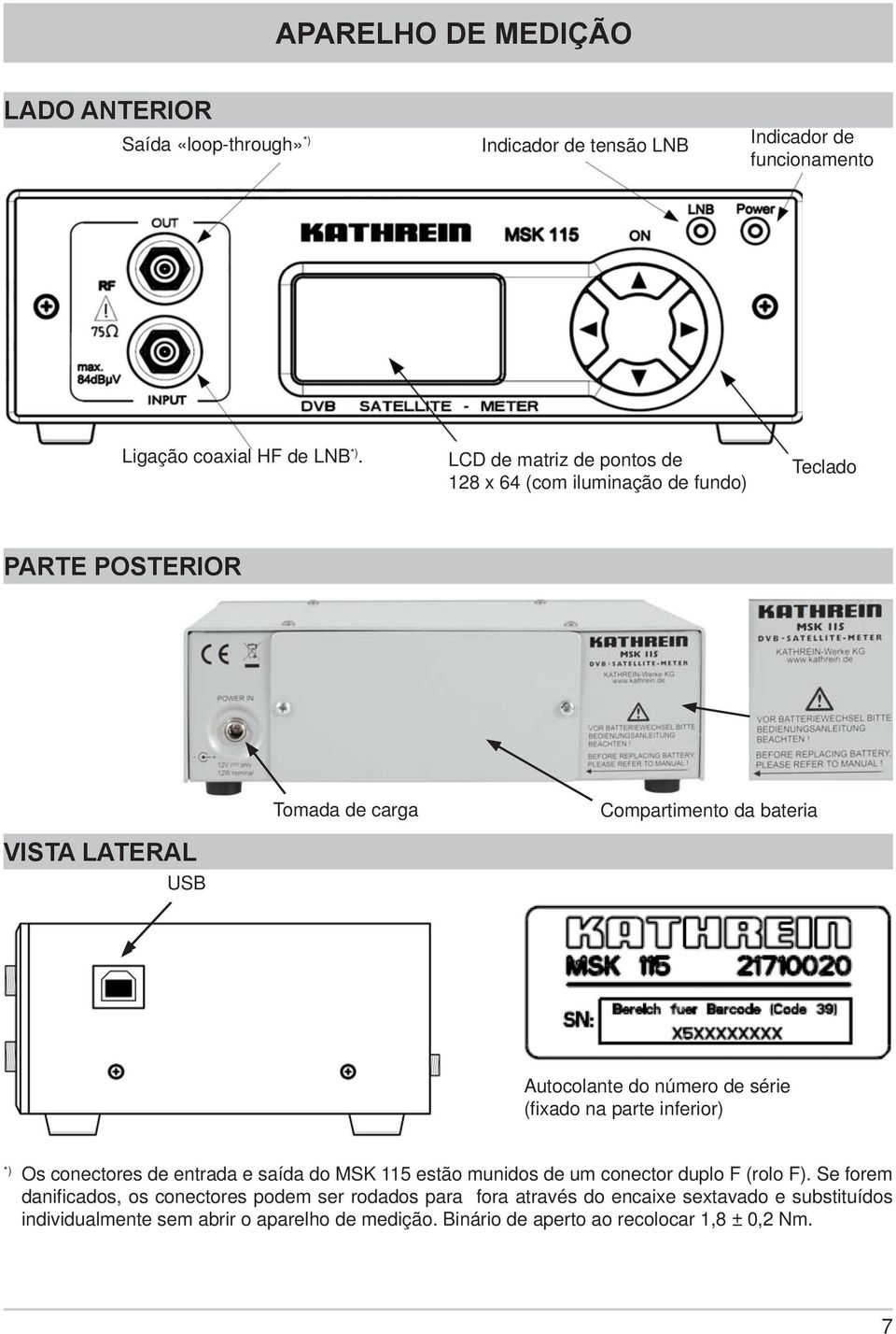 número de série (fi xado na parte inferior) *) Os conectores de entrada e saída do MSK 115 estão munidos de um conector duplo F (rolo F).