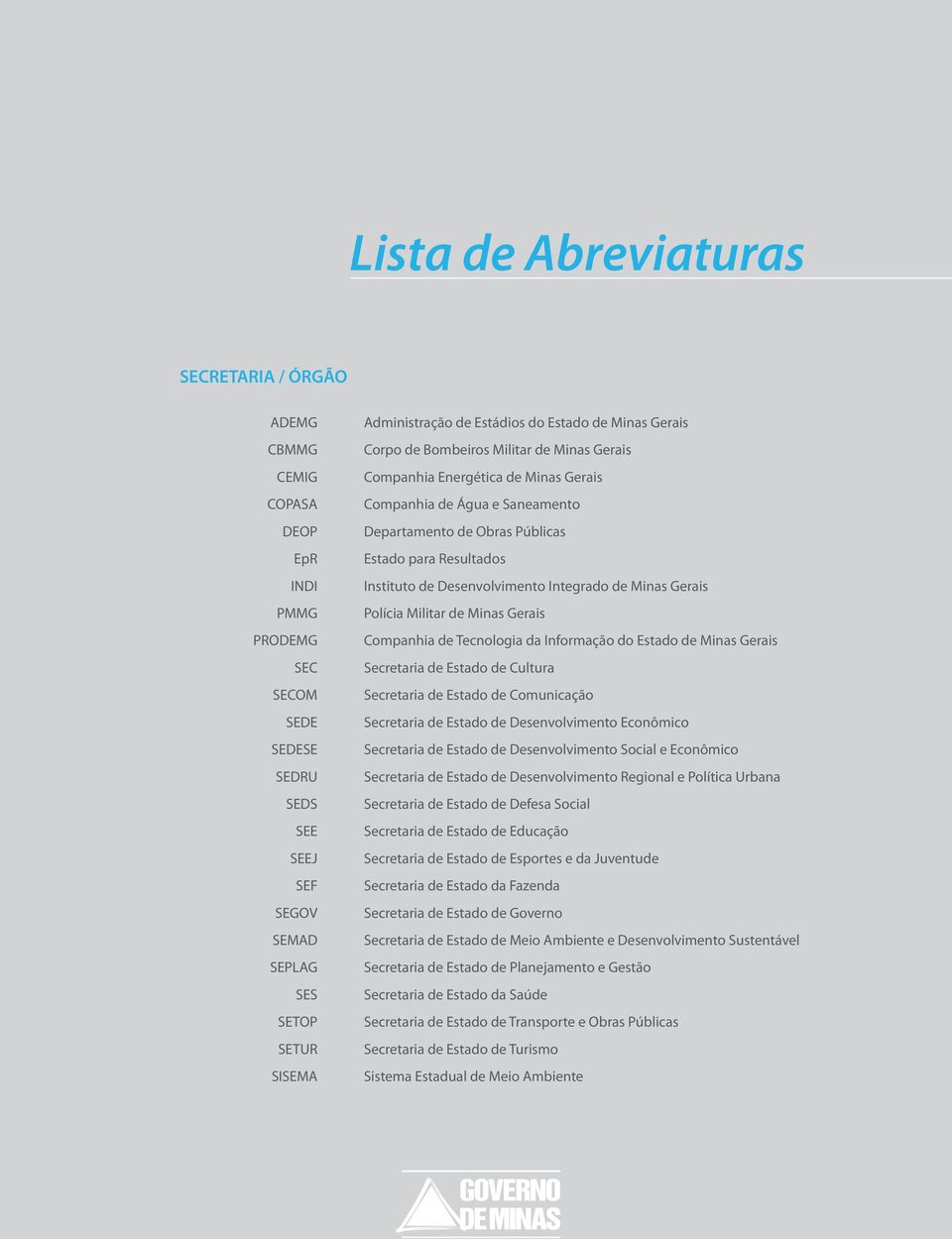 Instituto de Desenvolvimento Integrado de Minas Gerais Polícia Militar de Minas Gerais Companhia de Tecnologia da Informação do Estado de Minas Gerais Secretaria de Estado de Cultura Secretaria de