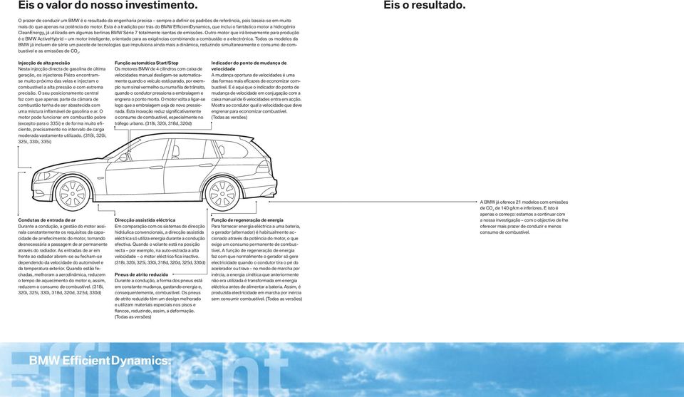 Esta é a tradição por trás do BMW EfficientDynamics, que inclui o fantástico motor a hidrogénio CleanEnergy, já utilizado em algumas berlinas BMW Série 7 totalmente isentas de emissões.