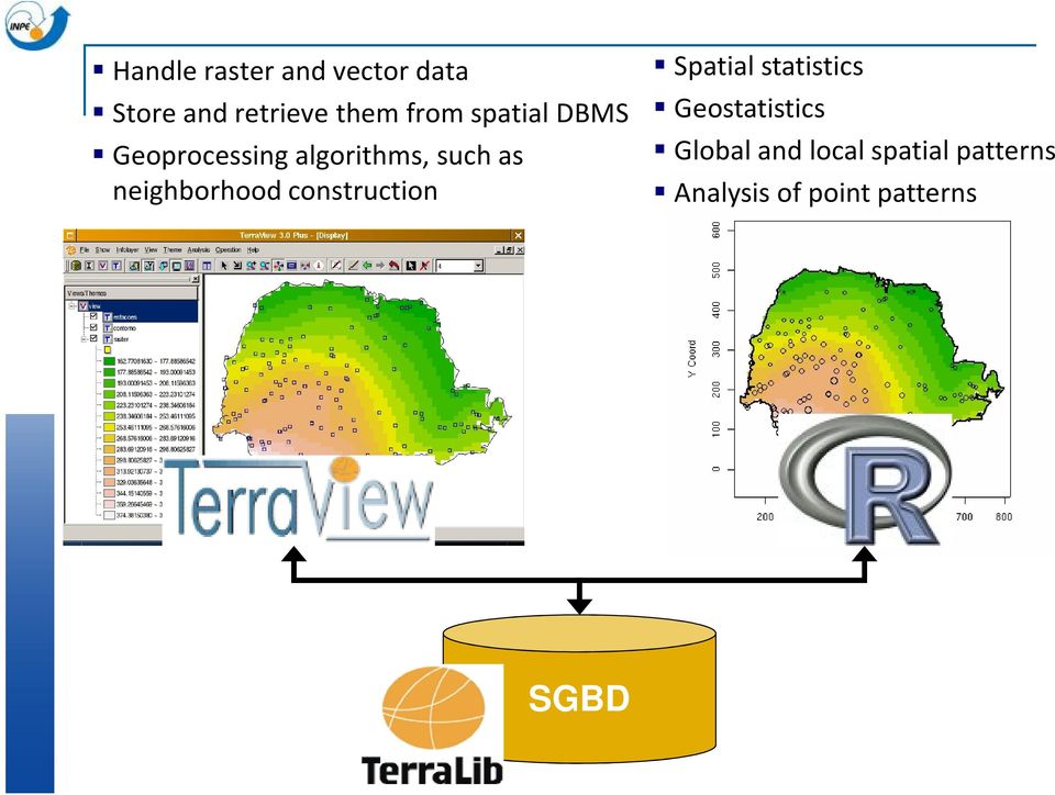 neighborhood construction Spatial statistics