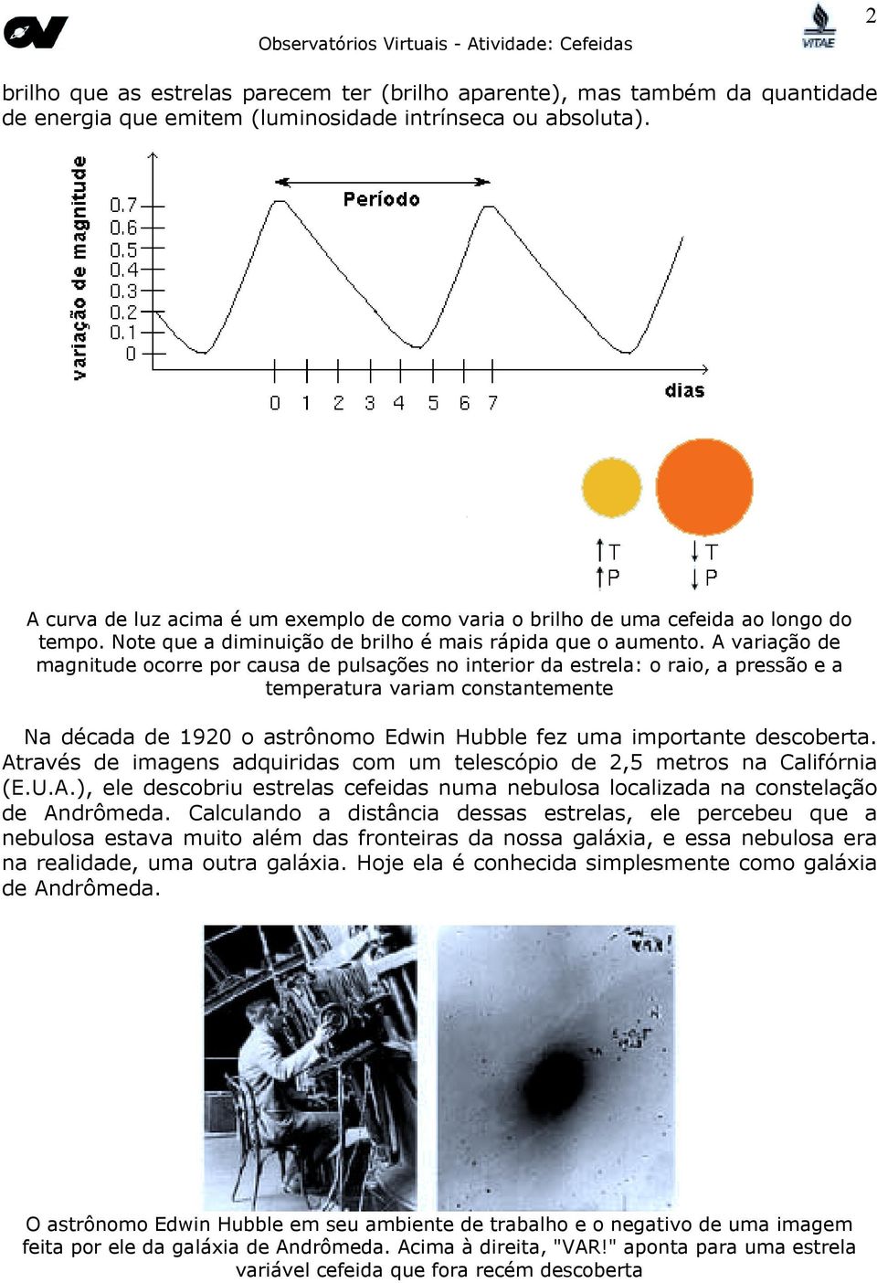 A variação de magnitude ocorre por causa de pulsações no interior da estrela: o raio, a pressão e a temperatura variam constantemente Na década de 1920 o astrônomo Edwin Hubble fez uma importante