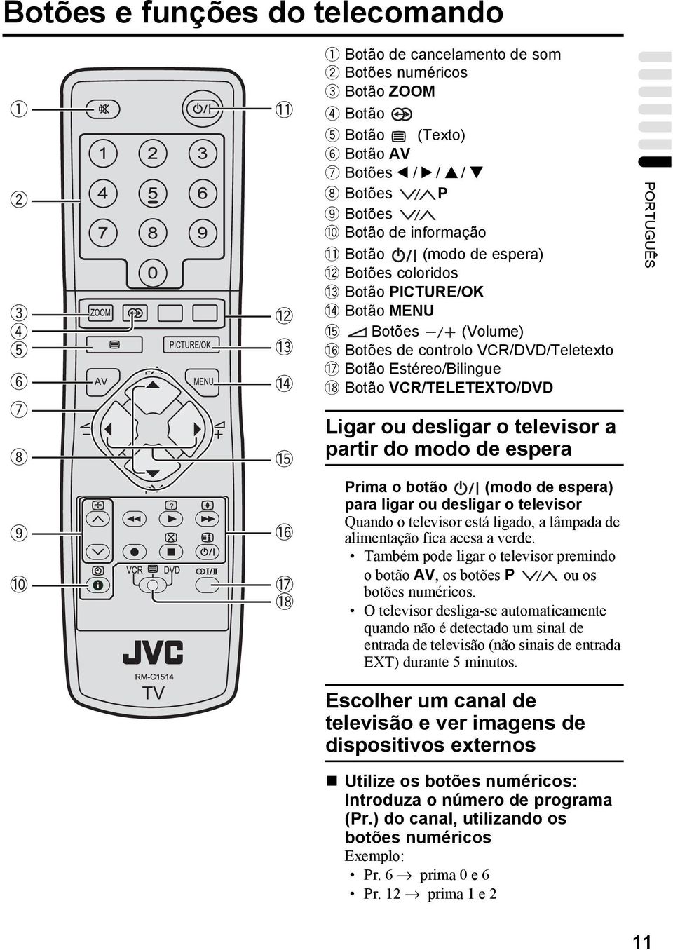 Botão MENU @ Botões (Volume) # Botões de controlo VCR/DVD/Teletexto $ Botão Estéreo/Bilingue % Botão VCR/TELETEXTO/DVD PORTUGUÊS Ligar ou desligar o televisor a partir do modo de espera Prima o botão