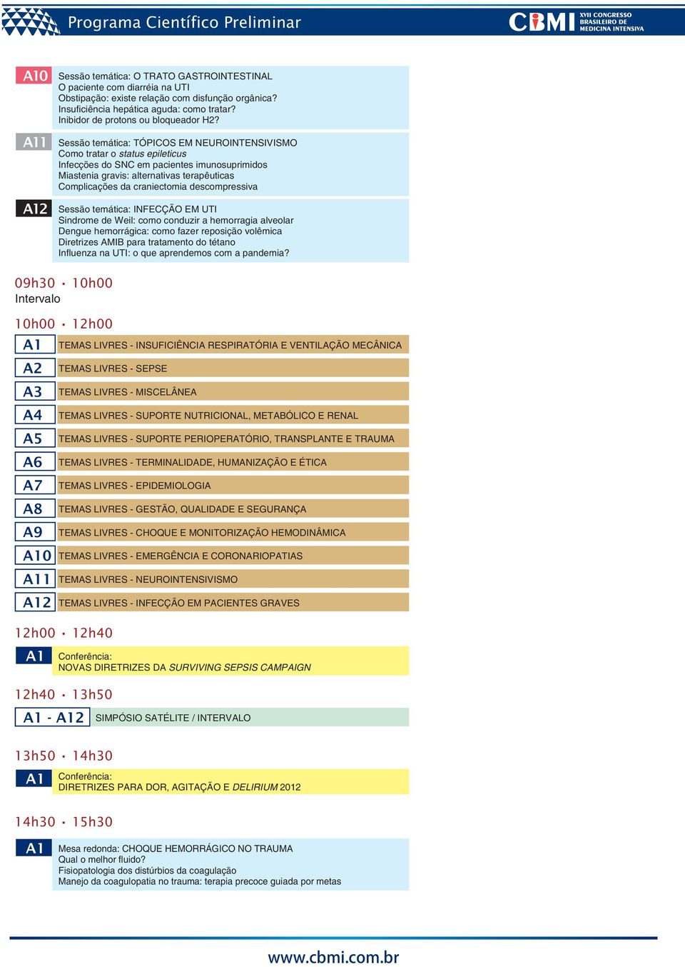 1 Sessão temática: TÓPICOS EM NEUROINTENSIVISMO Como tratar o status epileticus Infecções do SNC em pacientes imunosuprimidos Miastenia gravis: alternativas terapêuticas Complicações da craniectomia