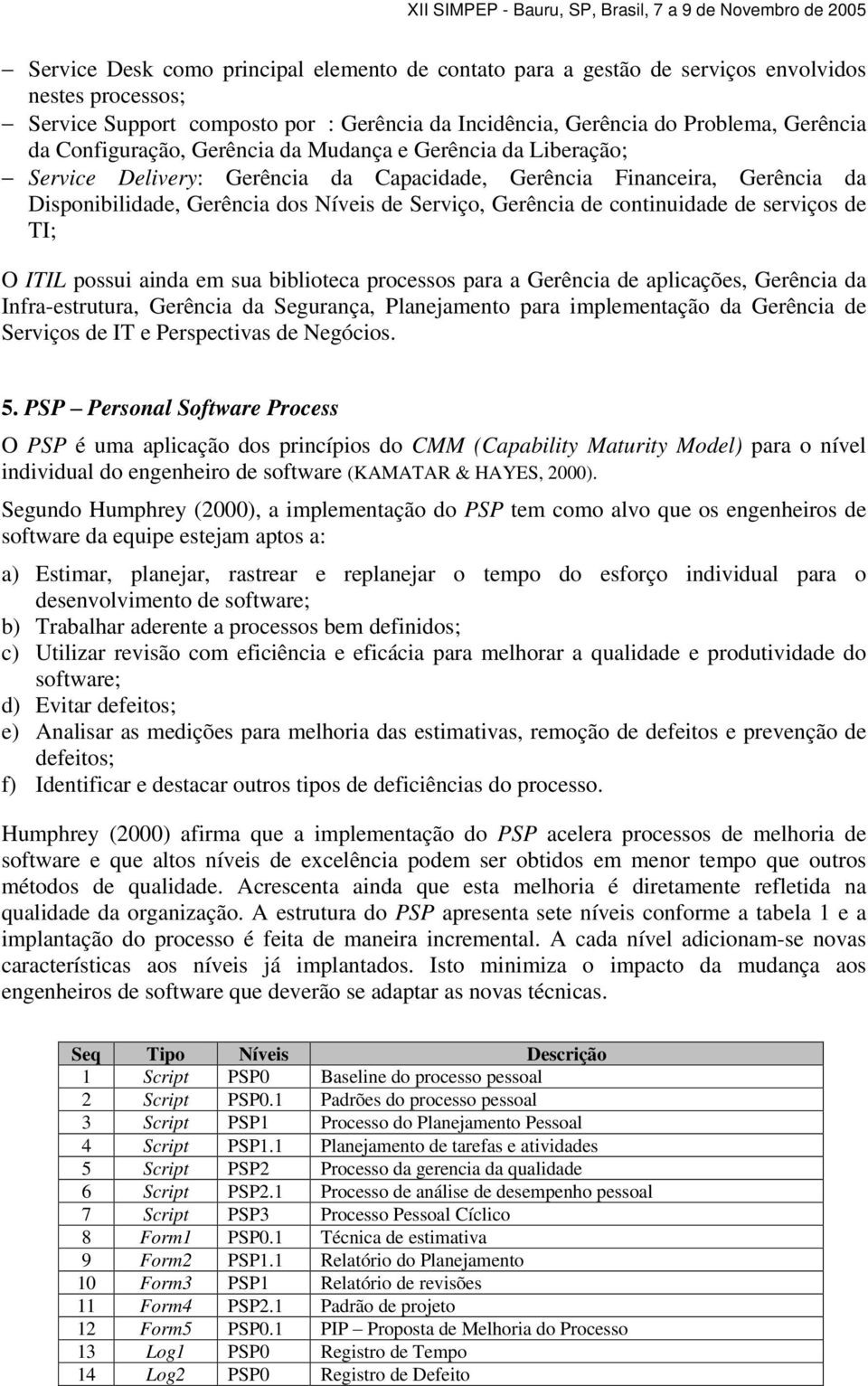 continuidade de serviços de TI; O ITIL possui ainda em sua biblioteca processos para a Gerência de aplicações, Gerência da Infra-estrutura, Gerência da Segurança, Planejamento para implementação da