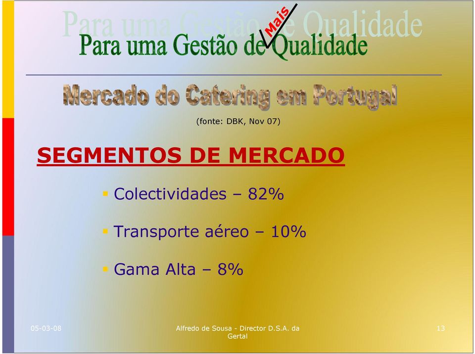 Colectividades 82%