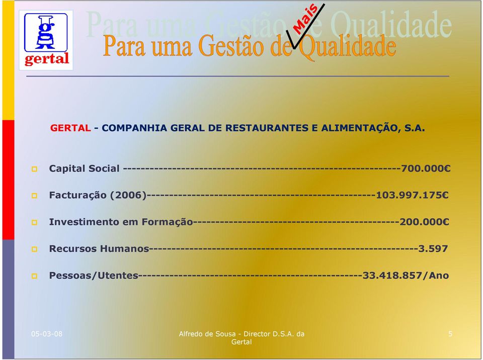 175 Investimento em Formação----------------------------------------------200.