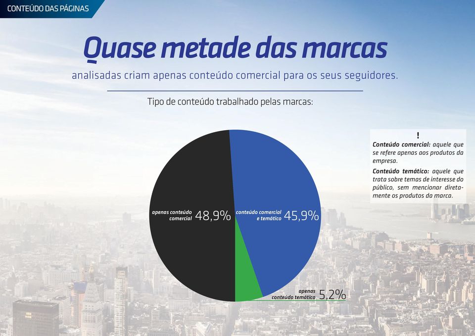 Conteúdo comercial: aquele que se refere apenas aos produtos da empresa.