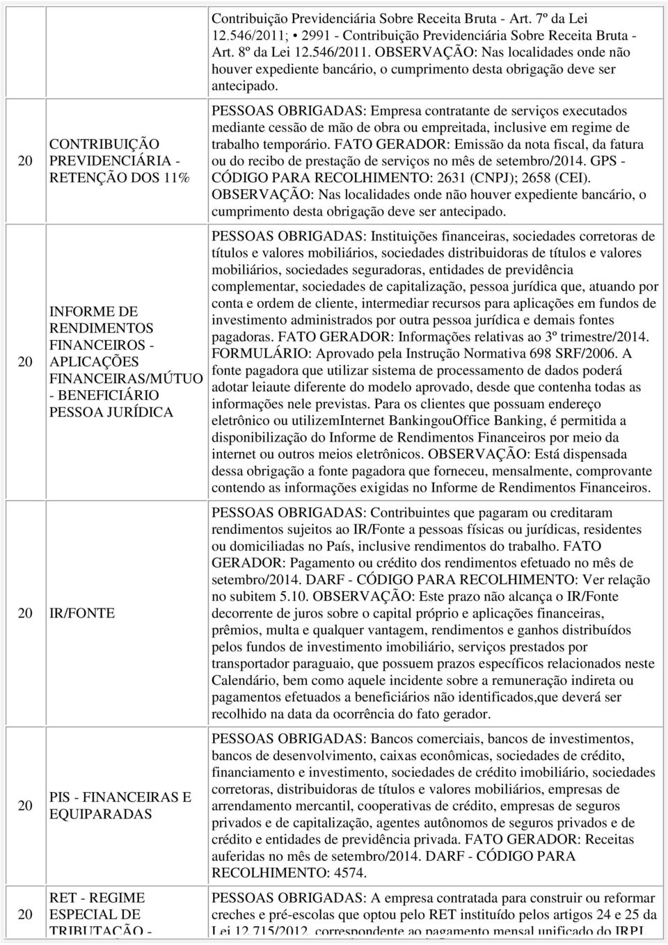 PESSOAS OBRIGADAS: Empresa contratante de serviços executados mediante cessão de mão de obra ou empreitada, inclusive em regime de trabalho temporário.