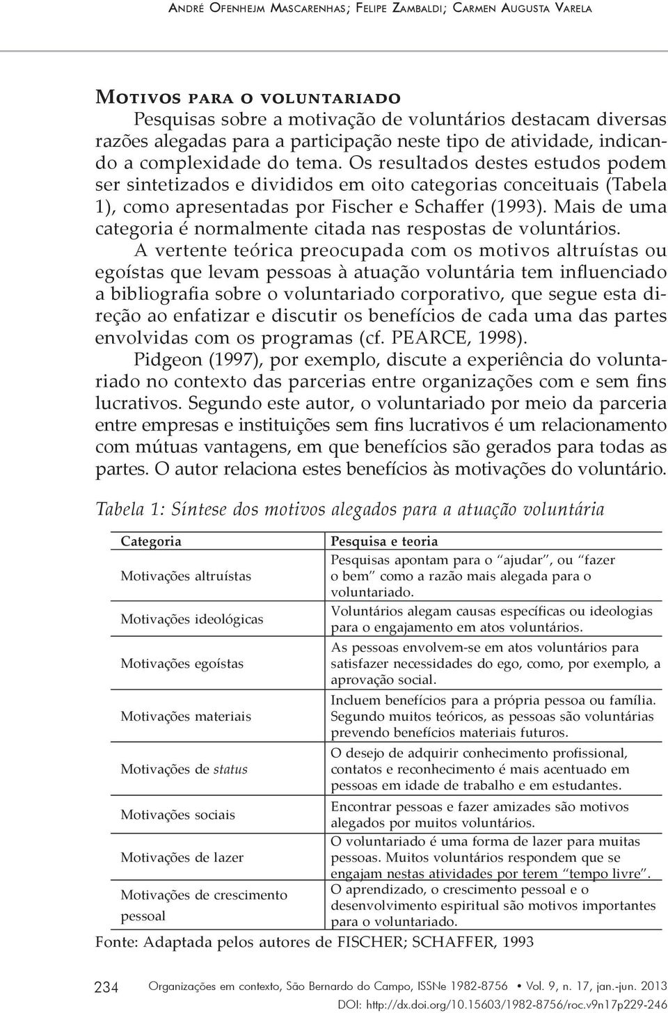 Os resultados destes estudos podem ser sintetizados e divididos em oito categorias conceituais (Tabela 1), como apresentadas por Fischer e Schaffer (1993).