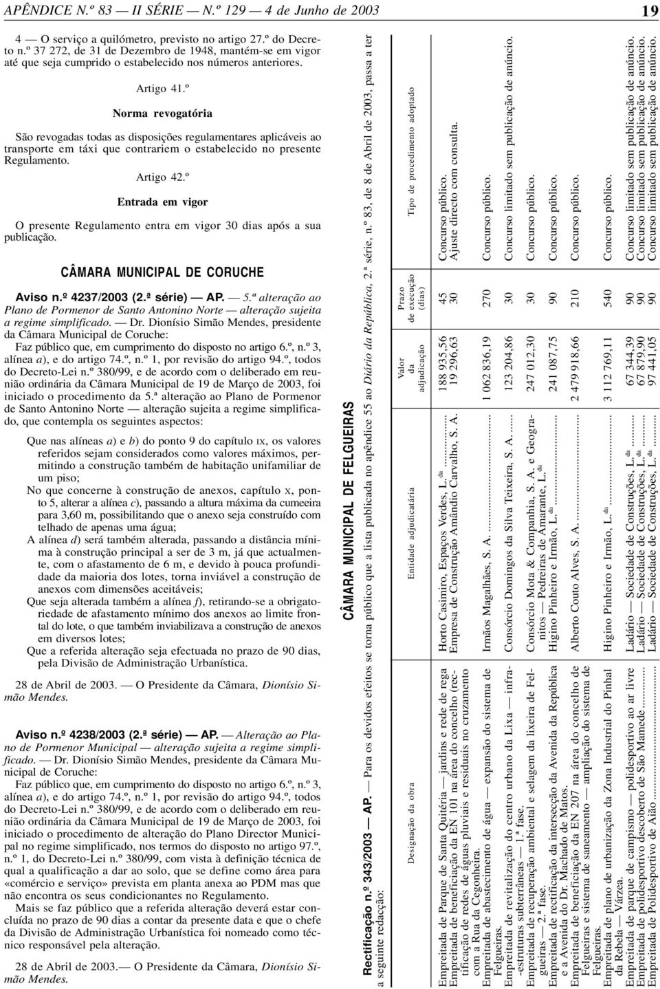 º Entrada em vigor O presente Regulamento entra em vigor 30 dias após a sua publicação. CÂMARA MUNICIPAL DE CORUCHE Aviso n.º 4237/2003 (2.ª série) AP. 5.