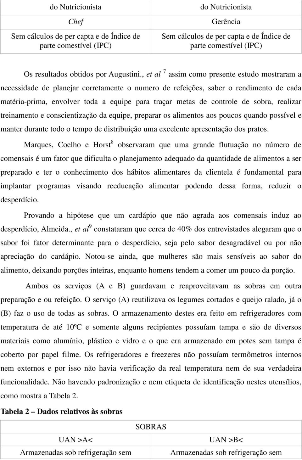 , et al 7 assim como presente estudo mostraram a necessidade de planejar corretamente o numero de refeições, saber o rendimento de cada matéria-prima, envolver toda a equipe para traçar metas de