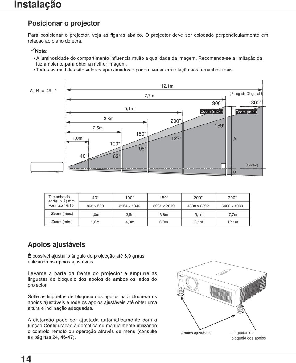 Todas as medidas são valores aproximados e podem variar em relação aos tamanhos reais. A : B = 49 : 1 1,0m 40" 3,8m 2,5m 100" 63 7,7m 5,1m 150" 95 12,1m 200" 127 300" Zoom (máx.