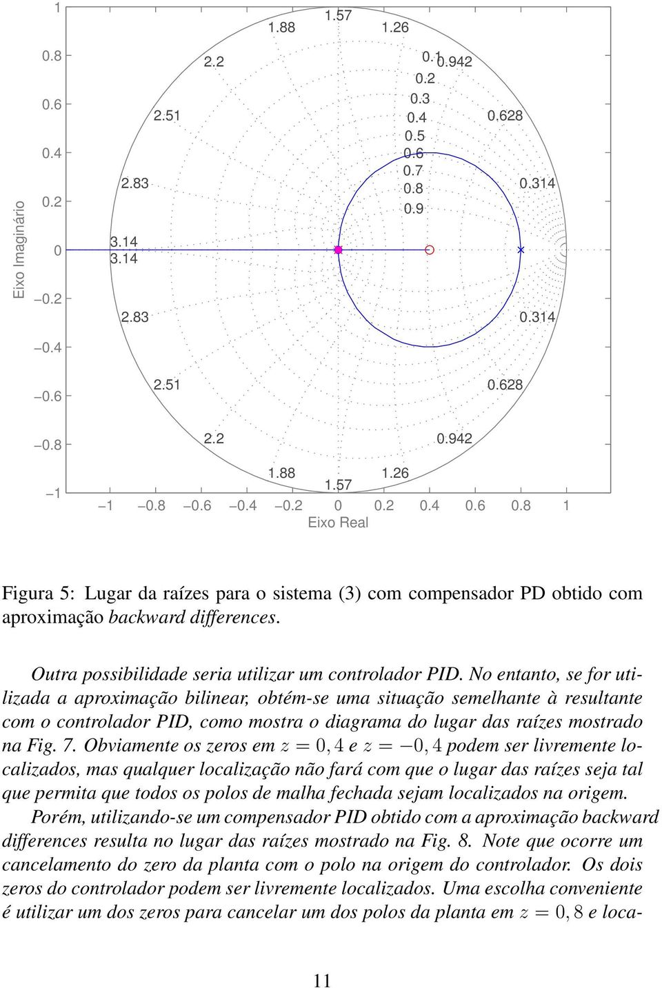 No entanto, se for utiliada a aproximação bilinear, obtém-se uma situação semelhante à resultante com o controlador PID, como mostra o diagrama do lugar das raíes mostrado na Fig. 7.