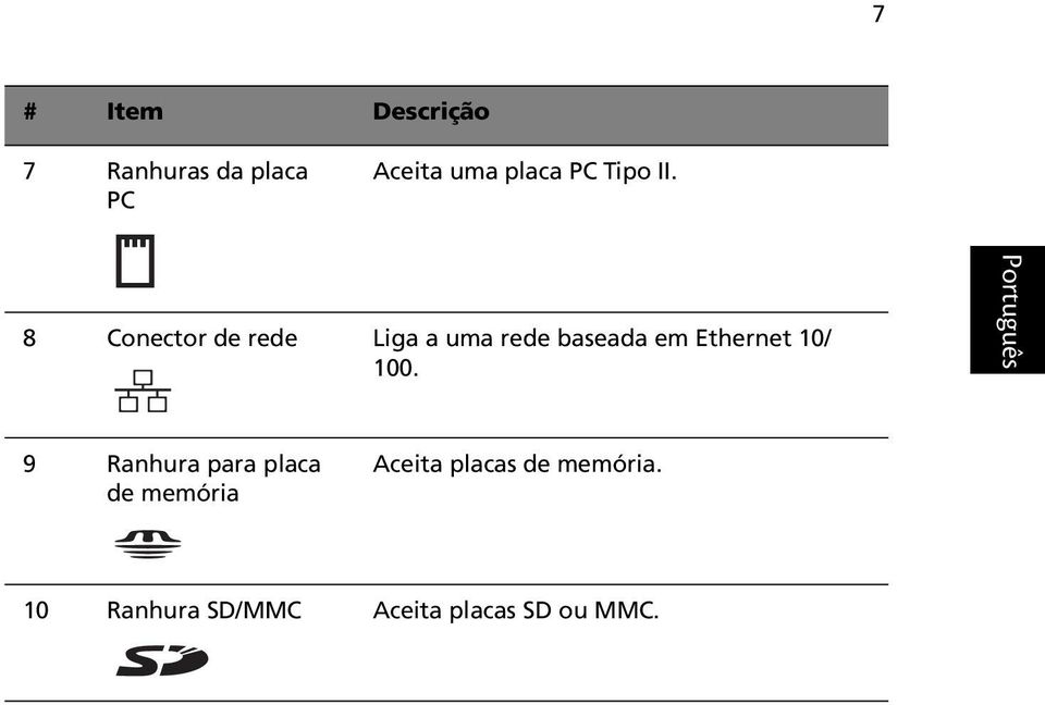 8 Conector de rede Liga a uma rede baseada em Ethernet 10/