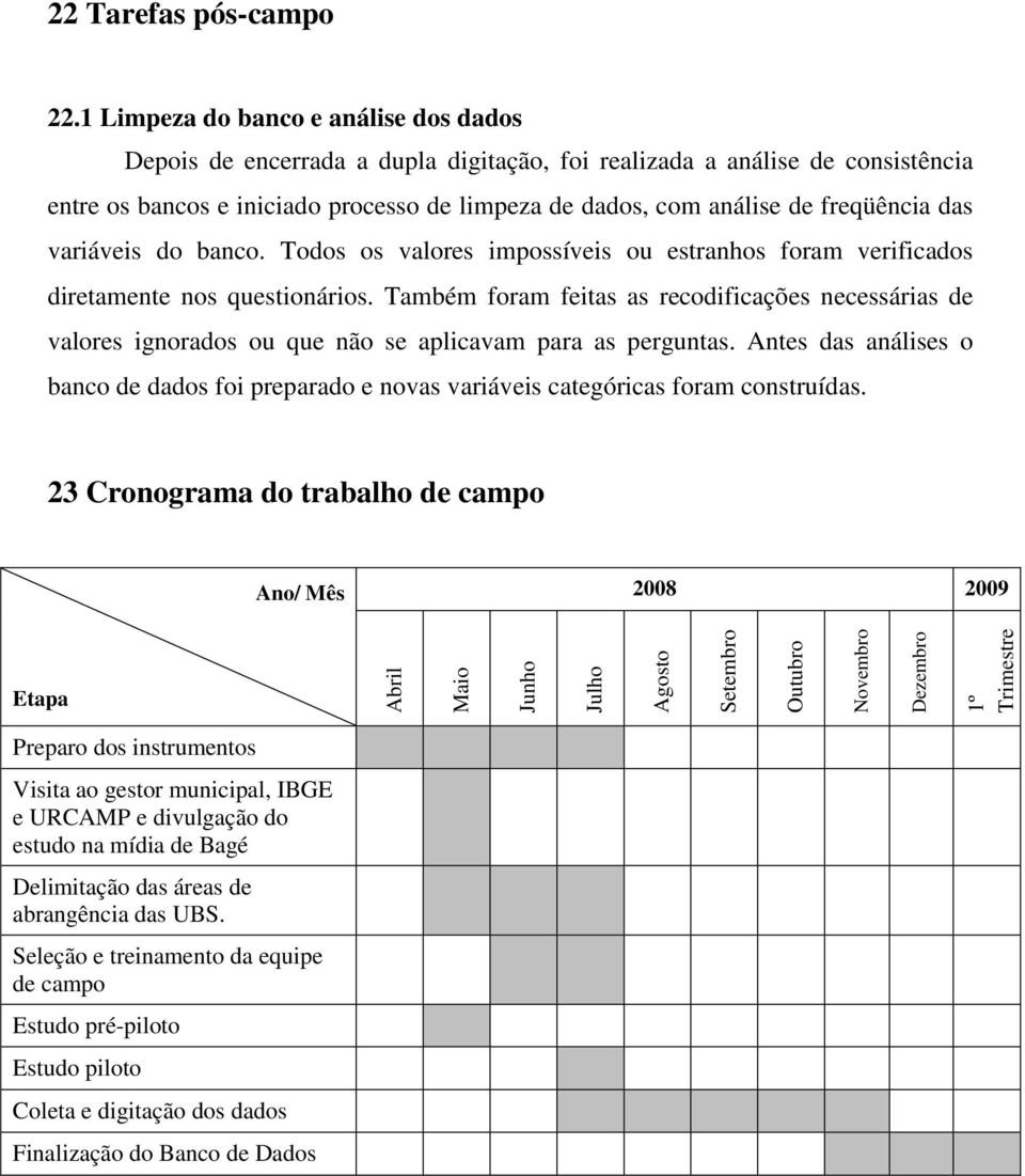 freqüência das variáveis do banco. Todos os valores impossíveis ou estranhos foram verificados diretamente nos questionários.