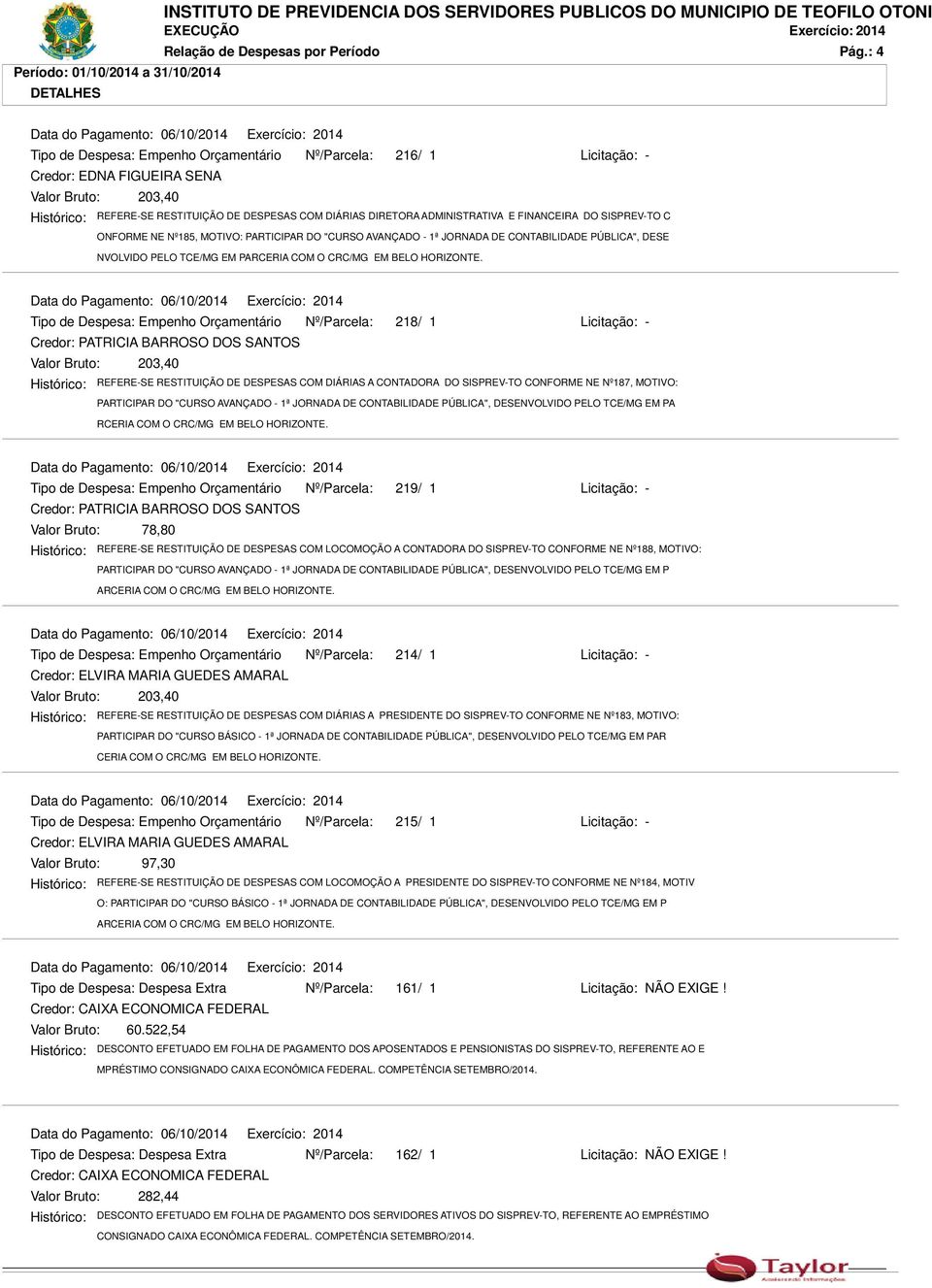 SISPREV-TO C ONFORME NE Nº185, MOTIVO: PARTICIPAR DO "CURSO AVANÇADO - 1ª JORNADA DE CONTABILIDADE PÚBLICA", DESE NVOLVIDO PELO TCE/MG EM PARCERIA COM O CRC/MG EM BELO HORIZONTE.