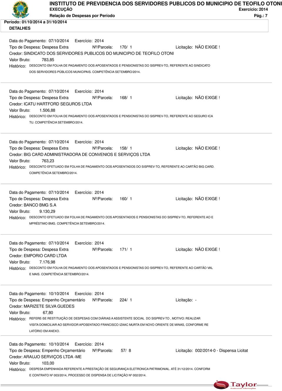 SINDICATO DOS SERVIDORES PÚBLICOS MUNICIPAIS. COMPETÊNCIA SETEMBRO/2014. Tipo de Despesa: Despesa Extra Nº/Parcela: 168/ 1 Licitação: NÃO EXIGE! Credor: ICATU HARTFORD SEGUROS LTDA Valor Bruto: 1.