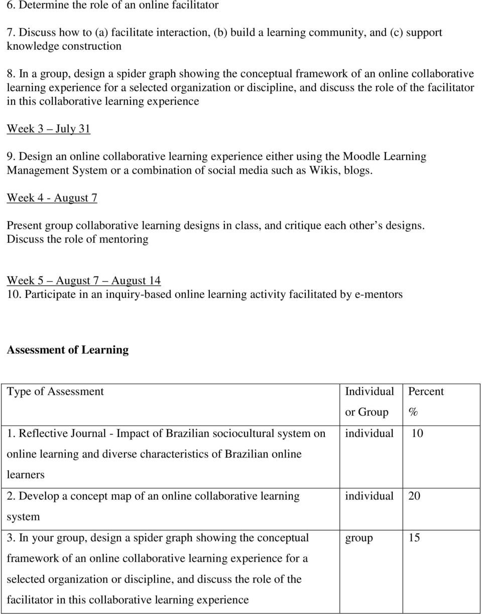 this collaborative learning experience Week 3 July 31 9.