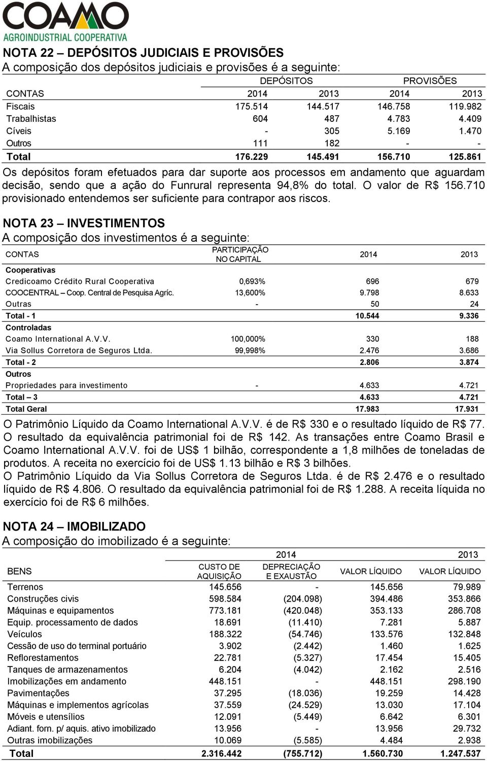 861 Os depósitos foram efetuados para dar suporte aos processos em andamento que aguardam decisão, sendo que a ação do Funrural representa 94,8% do total. O valor de R$ 156.