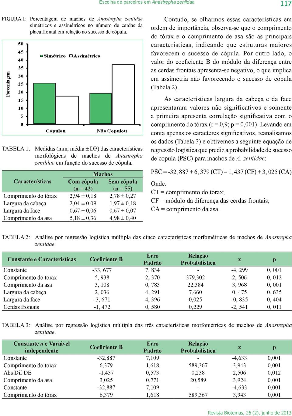 Machos Características Com cópula (n = 42) Sem cópula (n = 55) Comprimento do tórax 2,94 ± 0,18 2,78 ± 0,27 Largura da cabeça 2,04 ± 0,09 1,97 ± 0,18 Largura da face 0,67 ± 0,06 0,67 ± 0,07