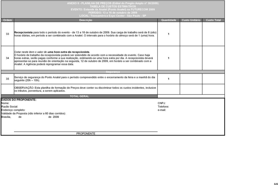 Cotar neste item o valor de uma hora extra da recepcionista. O horário de trabalho da recepcionista poderá ser estendido de acordo com a necessidade do evento.