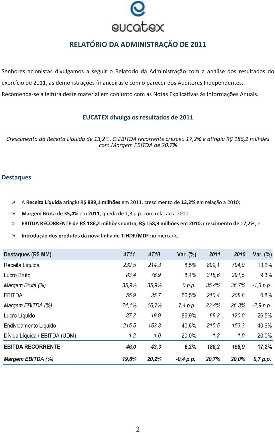 EUCATEX divulga os resultados de 2011 Crescimento da Receita Líquida de 13,2%.