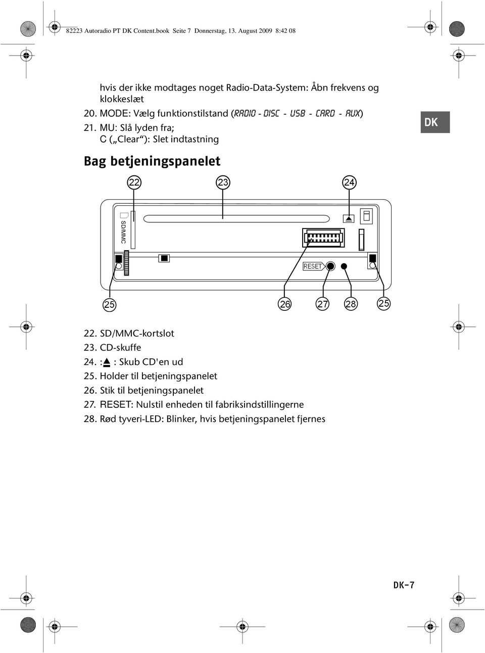 MODE: Vælg funktionstilstand (Radio - Disc - USB - Card - AUX) 21.