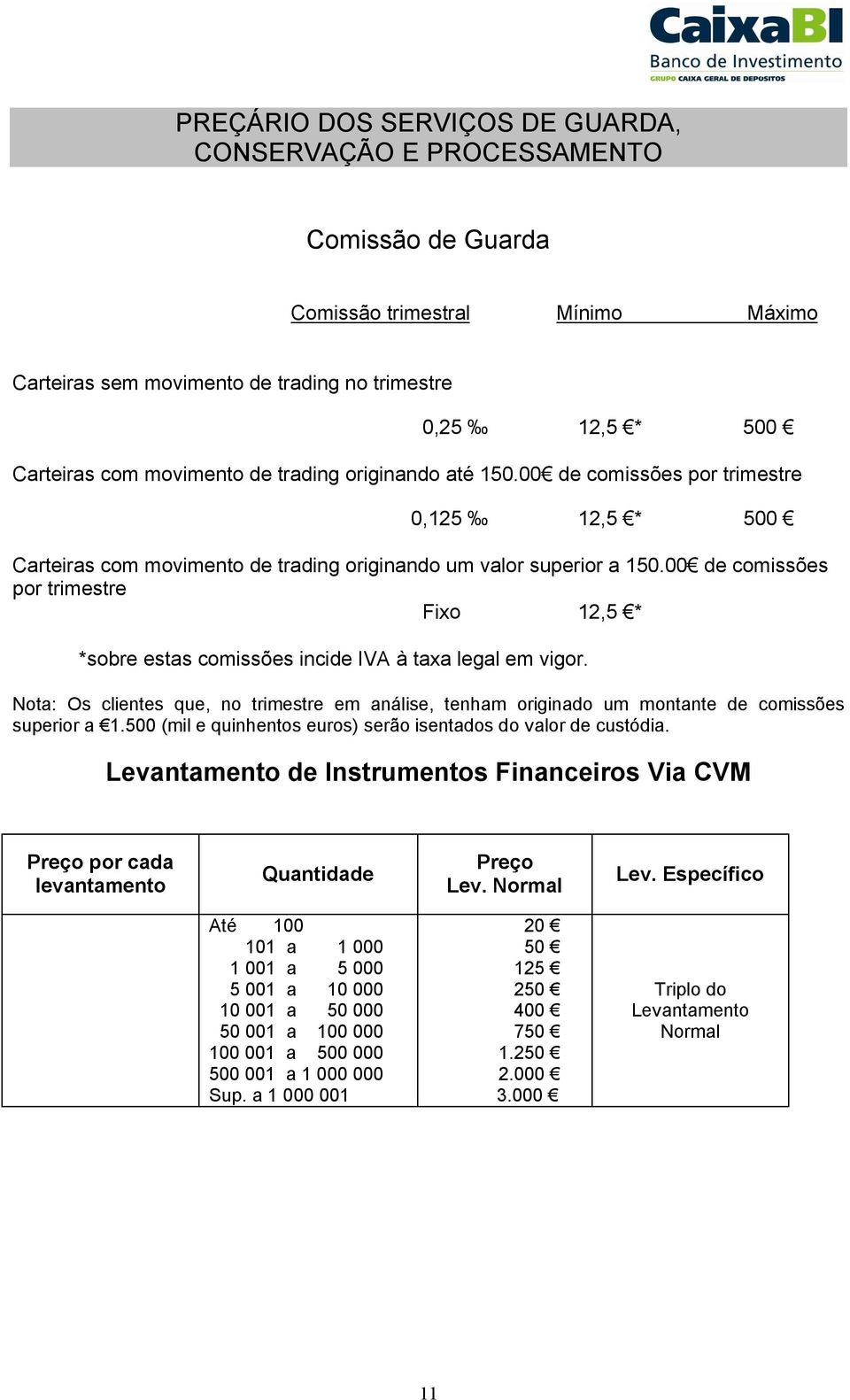 00 de comissões por trimestre Fixo 12,5 * *sobre estas comissões incide IVA à taxa legal em vigor.