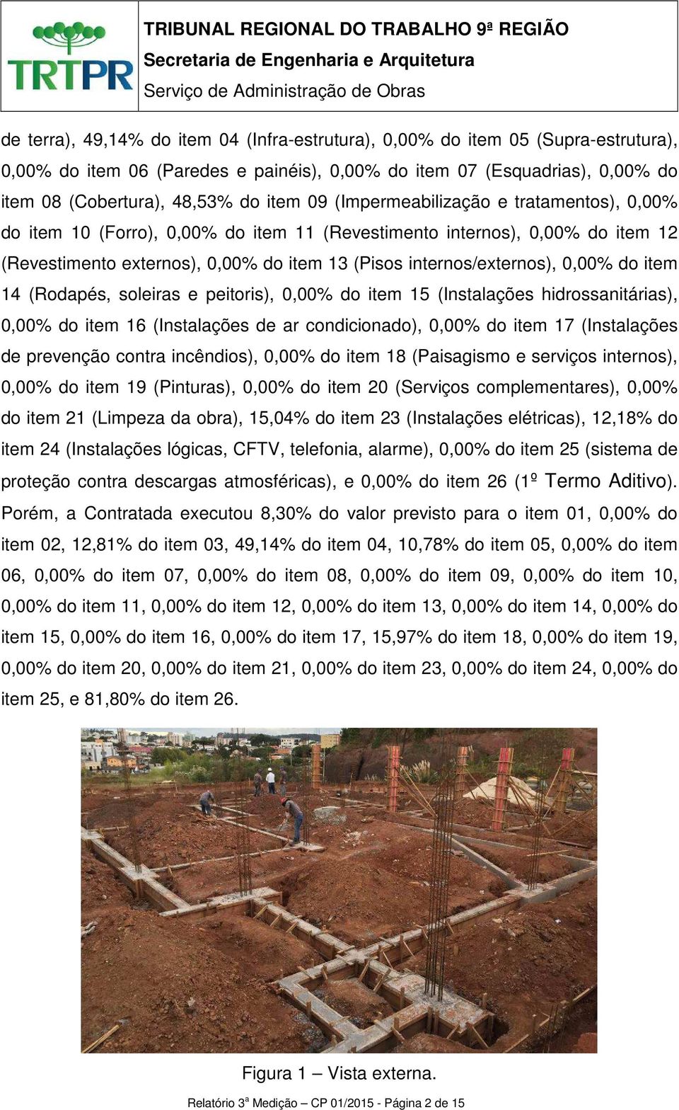 do item 14 (Rodapés, soleiras e peitoris), 0,00% do item 15 (Instalações hidrossanitárias), 0,00% do item 16 (Instalações de ar condicionado), 0,00% do item 17 (Instalações de prevenção contra