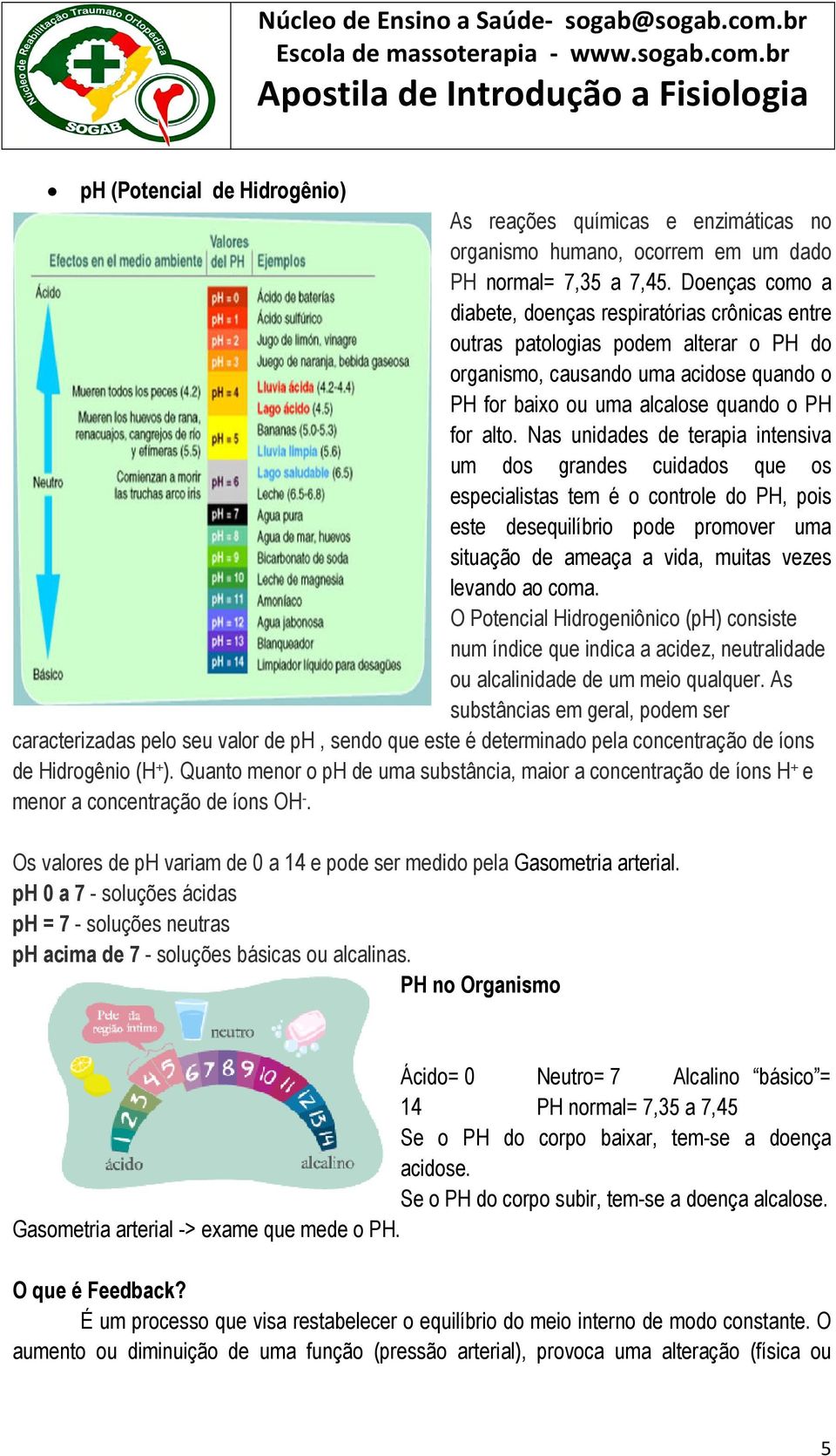 Nas unidades de terapia intensiva um dos grandes cuidados que os especialistas tem é o controle do PH, pois este desequilíbrio pode promover uma situação de ameaça a vida, muitas vezes levando ao