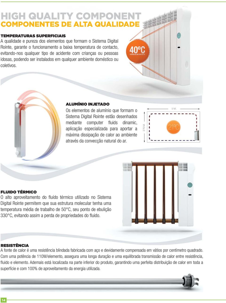 ALUMÍNIO INJETADO Os elementos de alumínio que formam o Sistema Digital Rointe estão desenhados mediante computer fl uids dinamic, aplicação especializada para aportar a máxima dissipação de calor ao