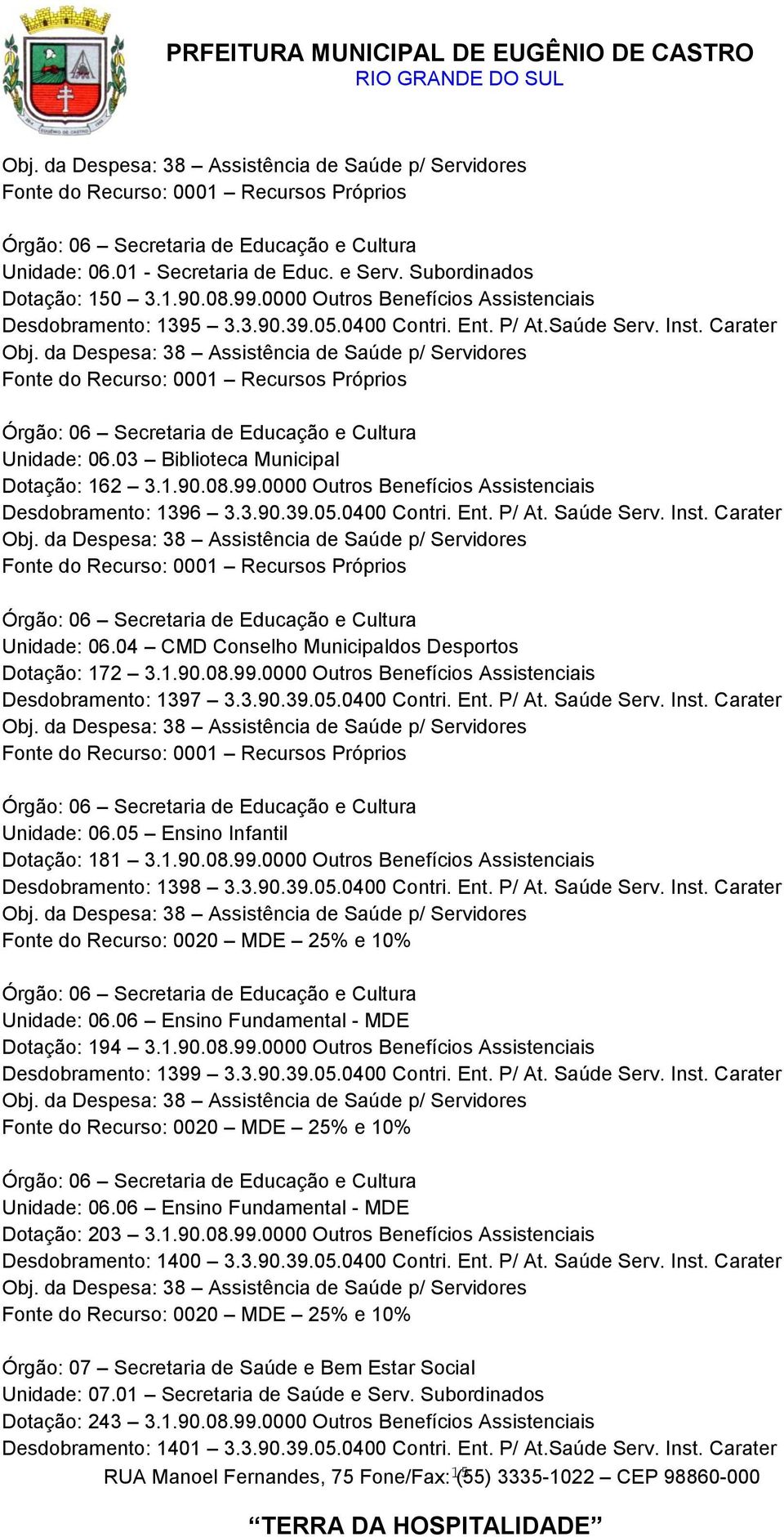 da Despesa: 38 Assistência de Saúde p/ Servidores Fonte do Recurso: 0001 Recursos Próprios Órgão: 06 Secretaria de Educação e Cultura Unidade: 06.03 Biblioteca Municipal Dotação: 162 3.1.90.08.99.