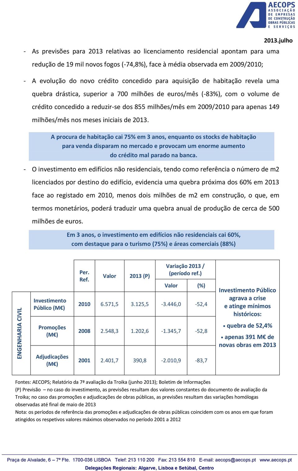 para apenas 149 milhões/mês nos meses iniciais de 2013.