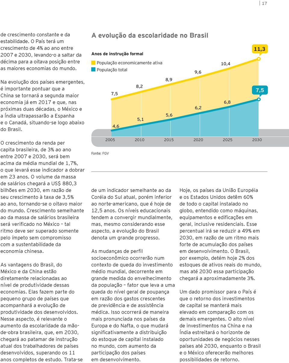 tornará a segunda maior economia já em 2017 e que, nas próximas duas décadas, o México e a Índia ultrapassarão a Espanha e o Canadá, situando-se logo abaixo do Brasil.