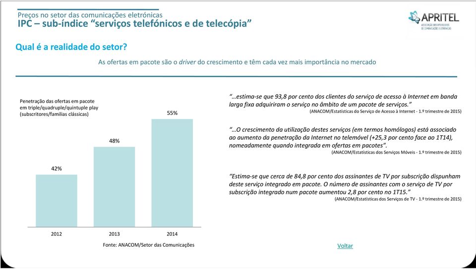 estima se que 93,8 por cento dos clientes do serviço de acesso à Internet em banda larga fixa adquiriram o serviço no âmbito de um pacote de serviços.