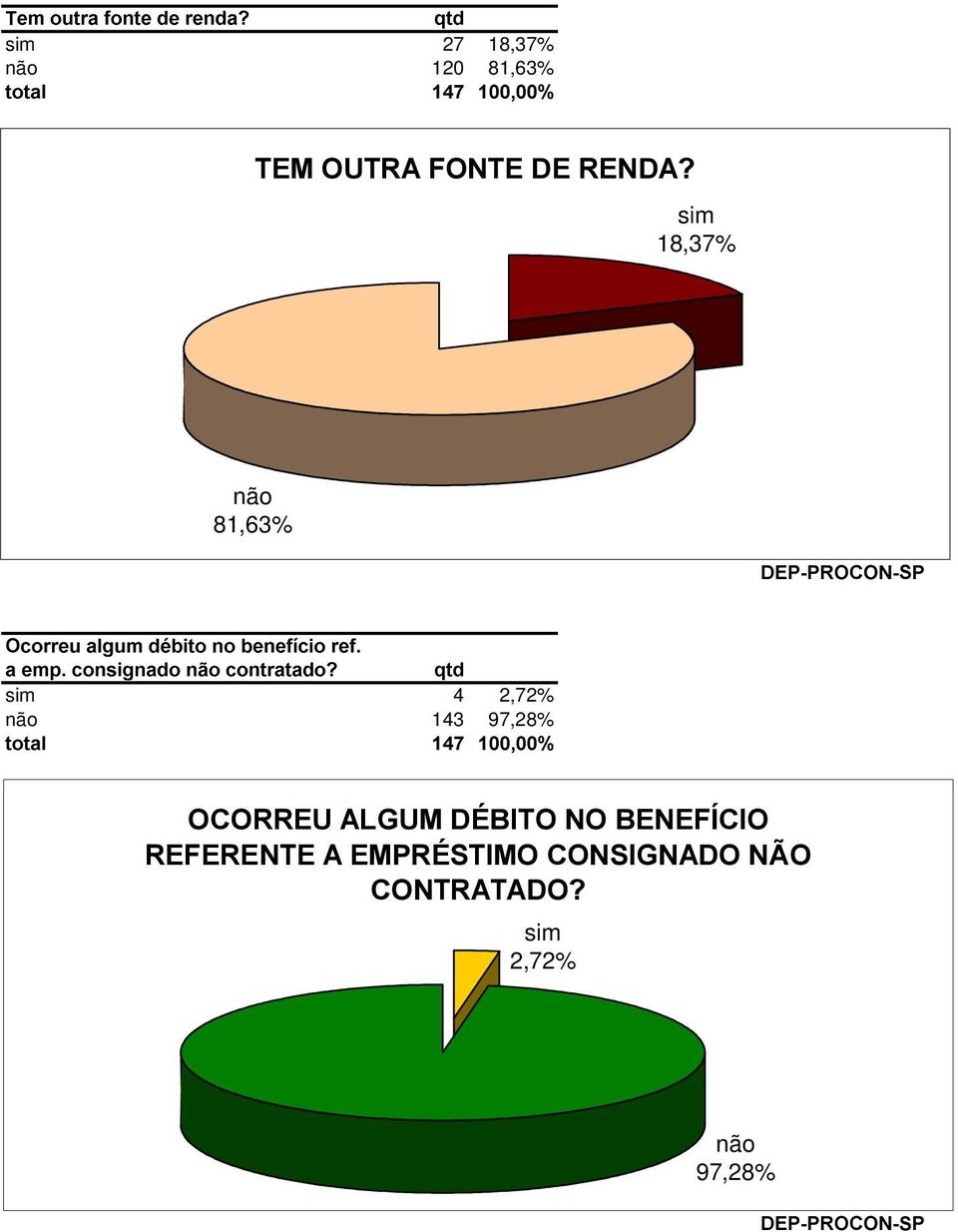 1 & & 7; <7*56*= >*$ 4. 4>. / 0 1$ 4& /? 9 5)(*?1.@*$ <.* 4.A )1.