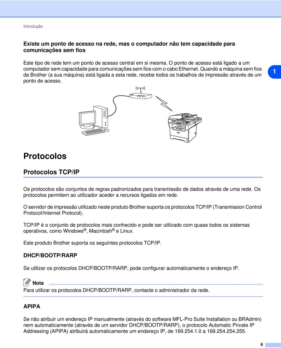 Quando a máquina sem fios da Brother (a sua máquina) está ligada a esta rede, recebe todos os trabalhos de impressão através de um ponto de acesso.