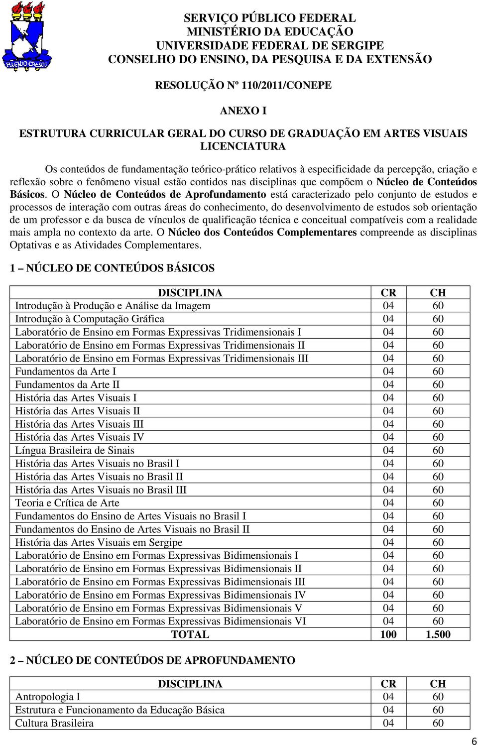 disciplinas que compõem o Núcleo de Conteúdos Básicos.