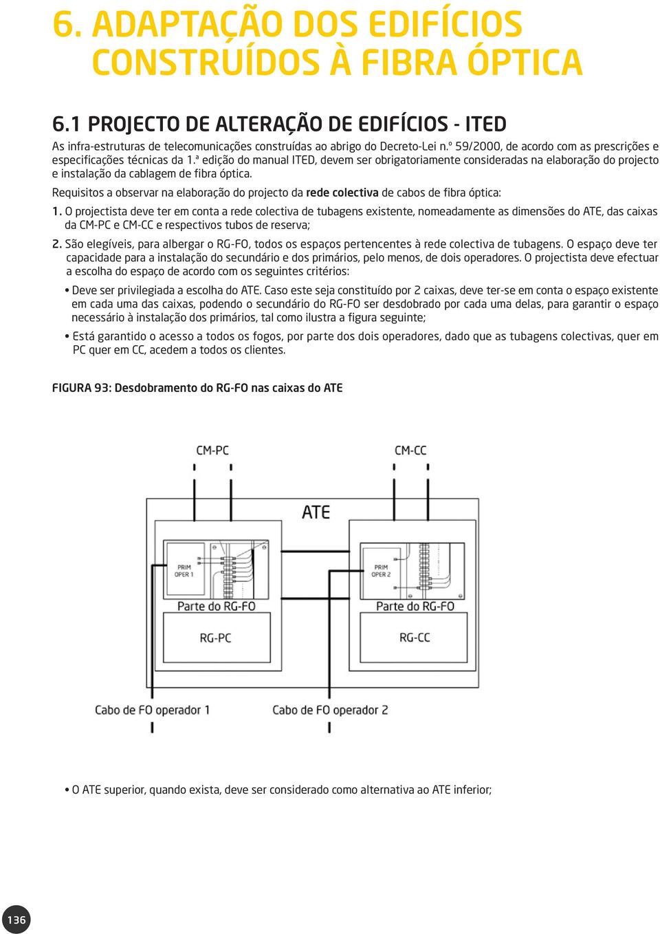 ª edição do manual ITED, devem ser obrigatoriamente consideradas na elaboração do projecto e instalação da cablagem de fibra óptica.